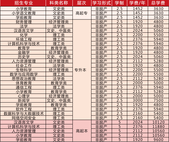 吉林师范大学.jpg 吉林师范大学.jpg