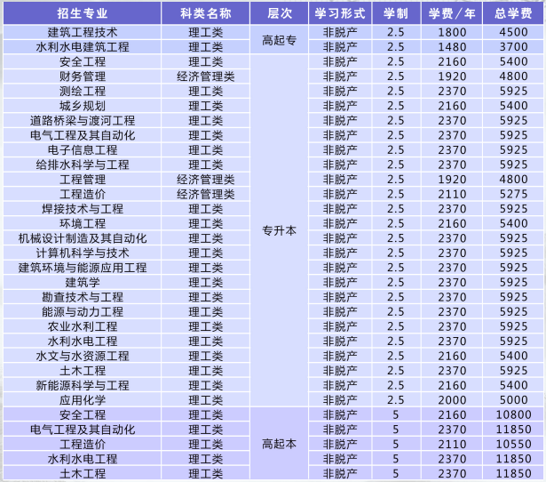 长春工程学院.jpg 长春工程学院.jpg