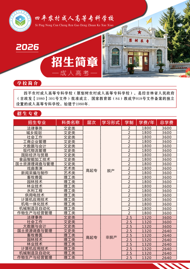 四平农村成人高等专科学校招生简章.jpg