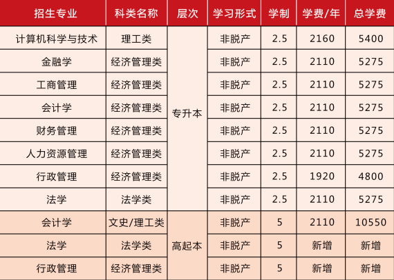 吉林财经大学.jpg