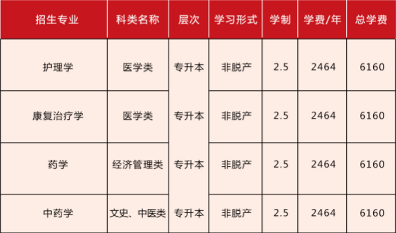 长春中医药大学.jpg 长春中医药大学.jpg