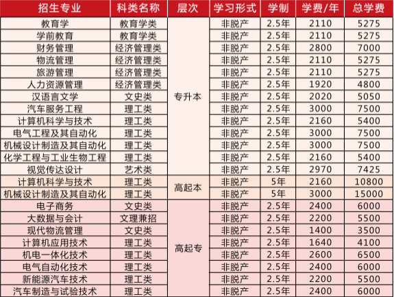 吉林工程技术师范学院.jpg 吉林工程技术师范学院.jpg