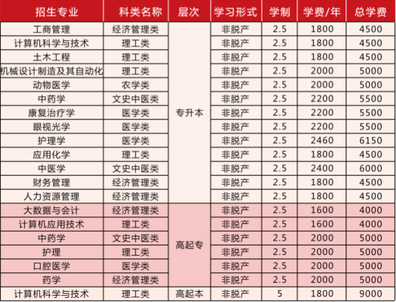 长春科技学院.jpg 长春科技学院.jpg