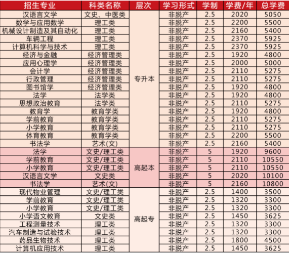 长春师范大学.jpg 长春师范大学.jpg