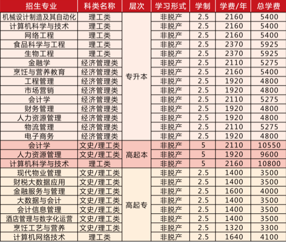 吉林工商学院.jpg 吉林工商学院.jpg