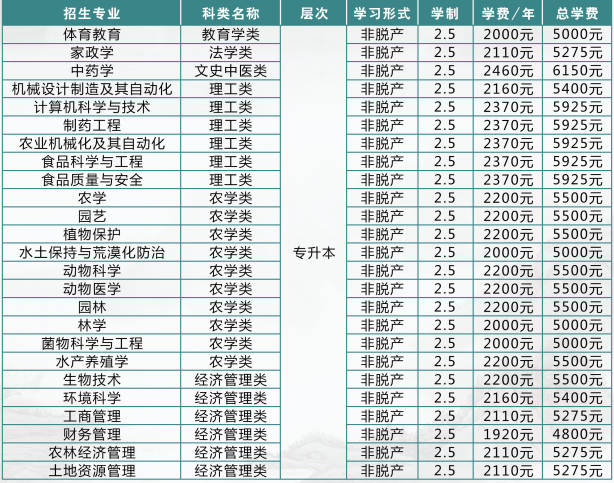 吉林农业大学.jpg 吉林农业大学.jpg