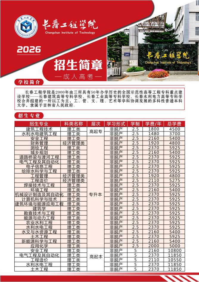 长春工程学院招生简章.jpg 长春工程学院招生简章.jpg