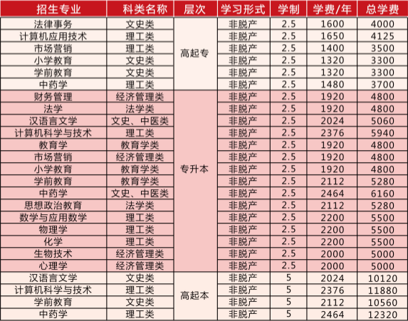 通化师范学院3.jpg 通化师范学院3.jpg