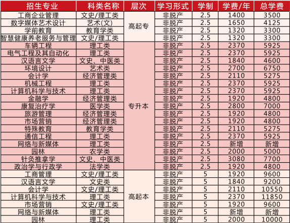 长春大学.jpg 长春大学.jpg
